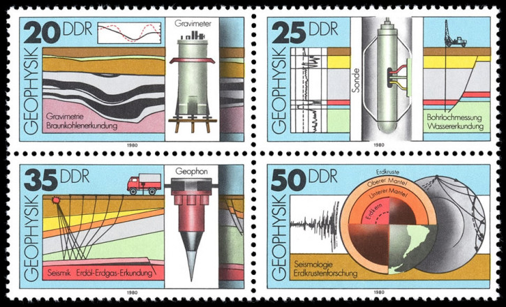 Briefmarken DDR 1980, MiNr. 2557-2560 Viererblock, Geophysik. Postfrisch.