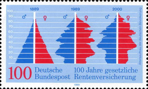 Briefmarken BRD (Bund) 1989, Mi.Nr. 1426, gesetzliche Rentenversicherung. Postfrisch